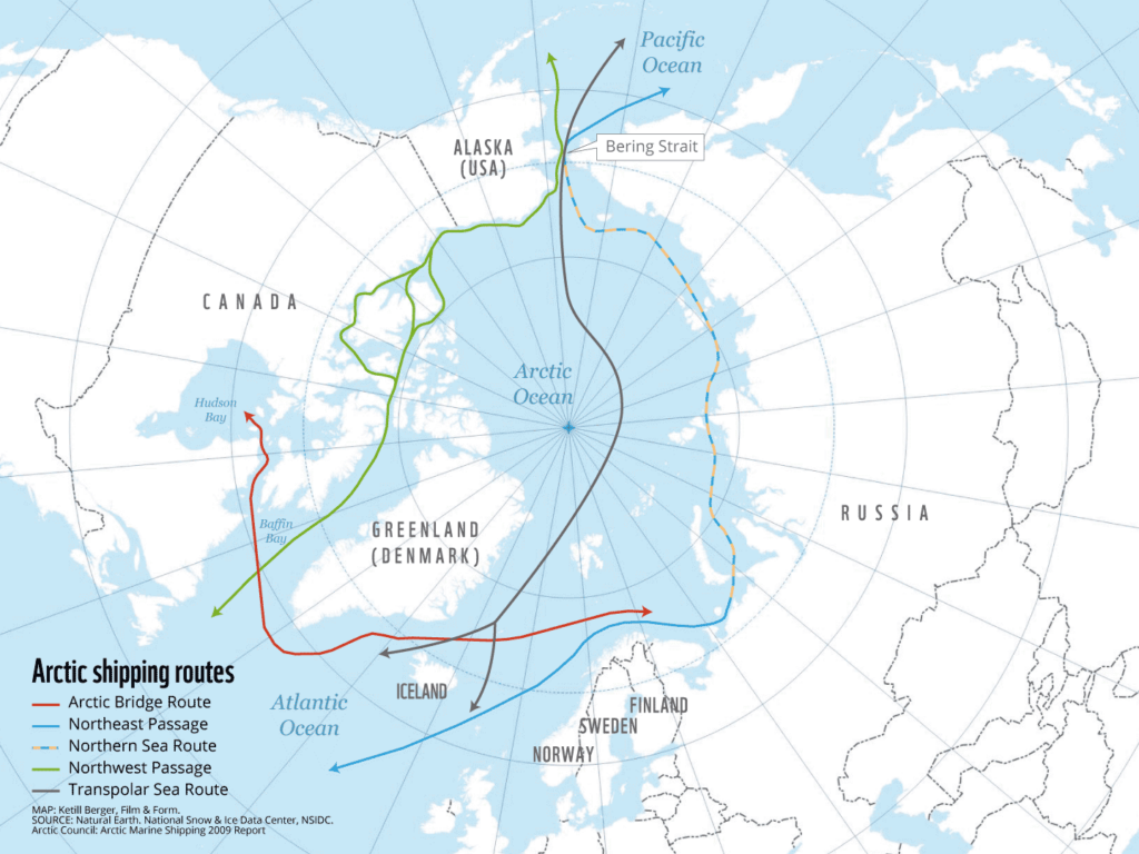 Map showing five Arctic shipping routes (Arctic Bridge route, Northeast Passage, Northern Sea Route, Northwest Passage, Transpolar Sea Route)